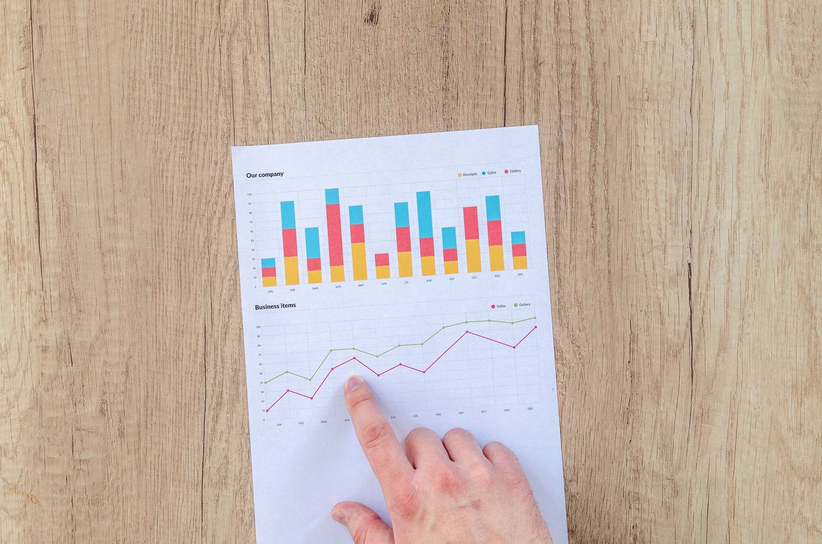 Unlock New Customers: Google's High Value Mode